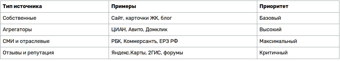 geotab3