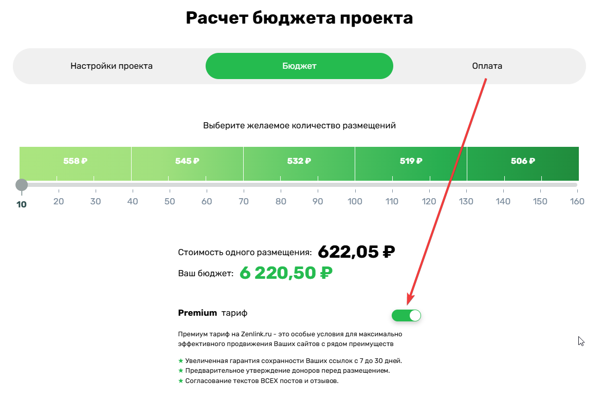 budget